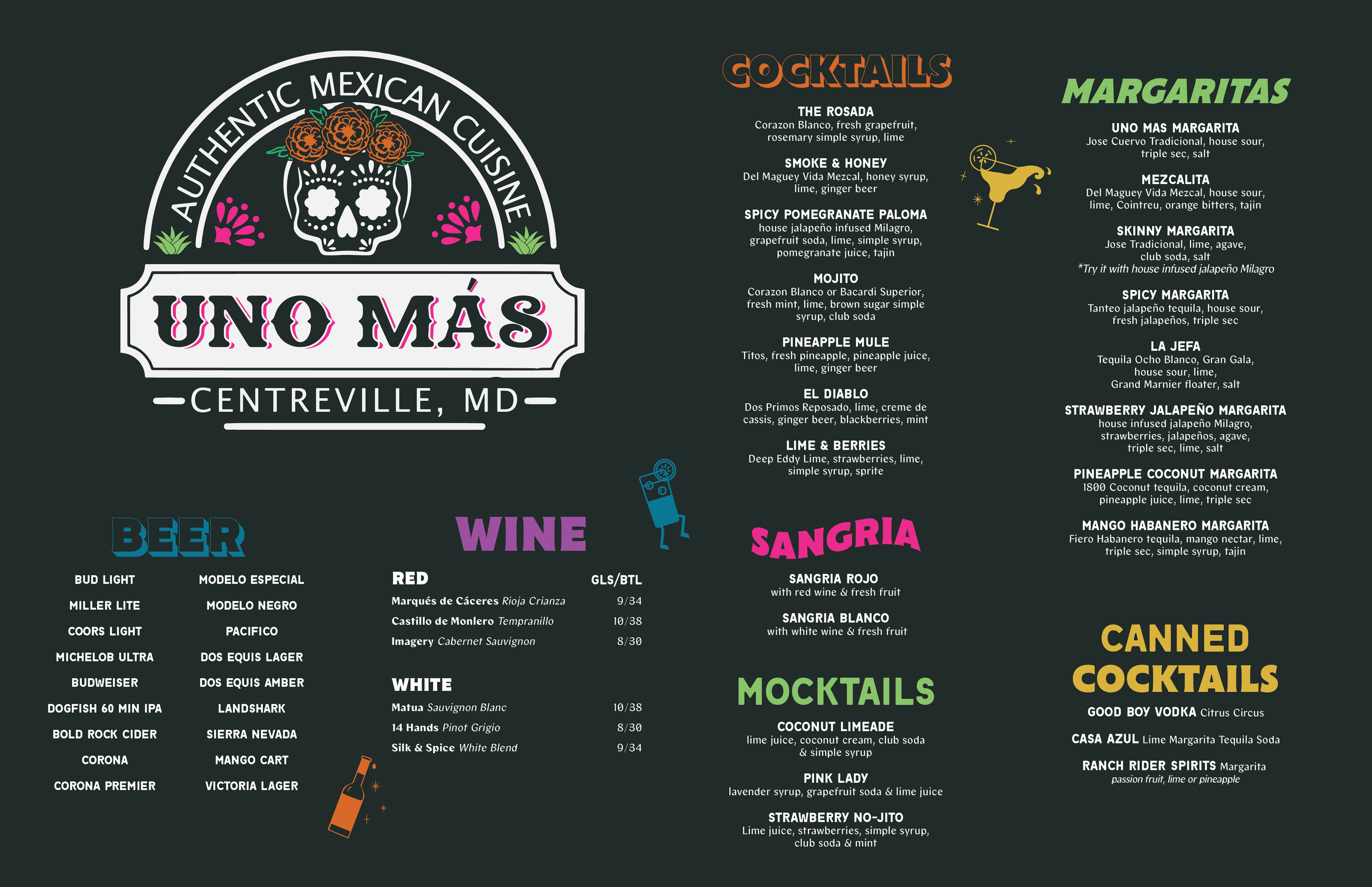 Uno m s menu